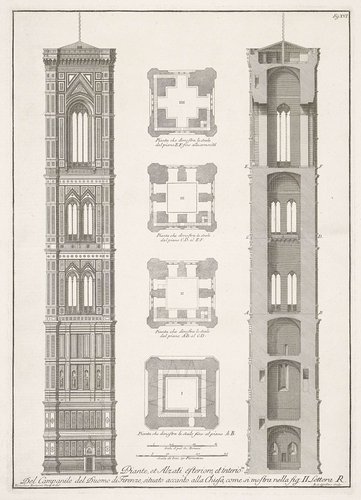 Pianta, et Alzati Esteriore, et interio (...)