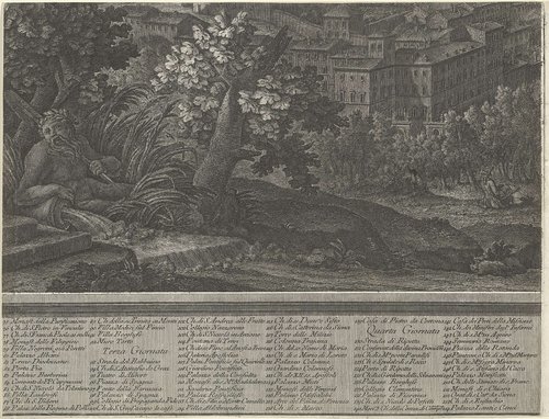 Panorama van de stad Rome