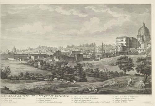 Panorama van de stad Rome (rechter deel)
