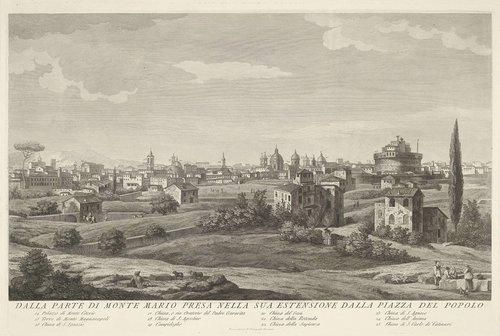 Panorama van de stad Rome (midden deel)