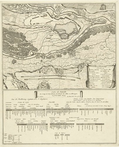 Plan van het legerkamp en de slagorde van de Geallieerden bij Augsburg, 1704