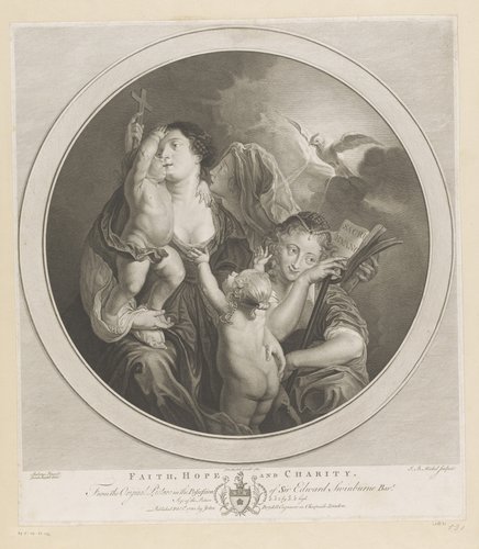 Faith, Hope and Charity