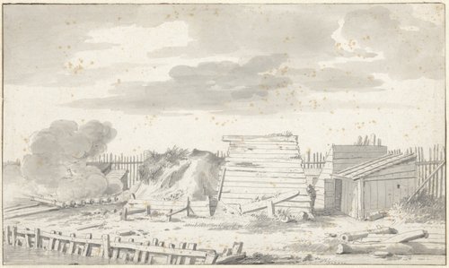 Beproeven van kanonnen