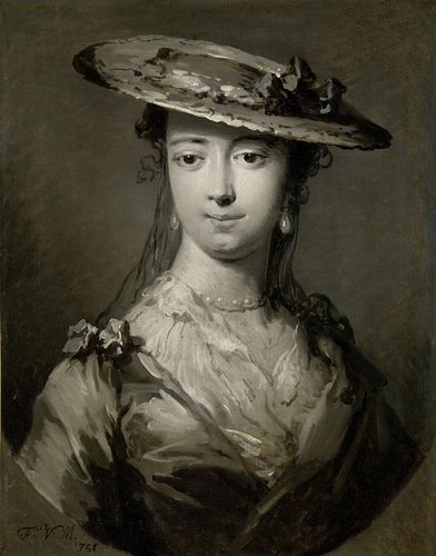 Head of a Young Woman