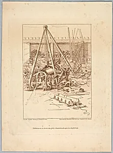 A Plate of Mechanics