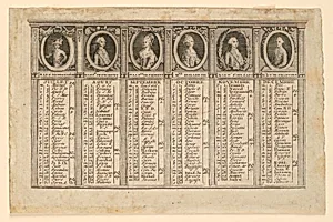 Almanac for the Second Half of the Year 1778