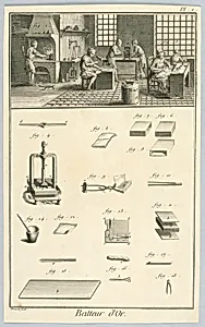 Batteur d'or, Plate I