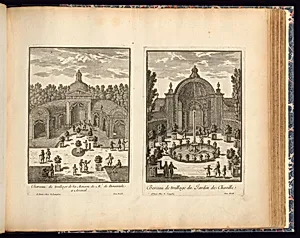 Berceau de treillage de la Maison de Mr. de Benserade a ArcÃ¼eil (Left Plate)