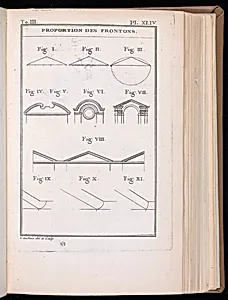 Bound print by Unknown