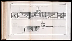 Bound print by Unknown