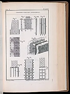 Bound print by Unknown