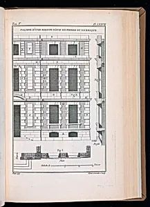 Bound print by Unknown