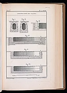 Bound print by Unknown