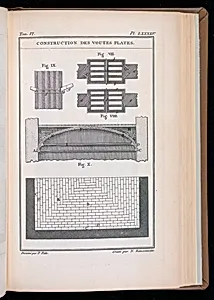 Bound print by Unknown