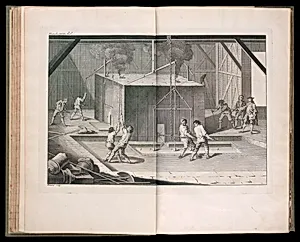 Bound print