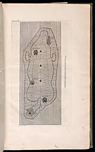 Bound print