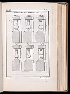 Bound print by Unknown