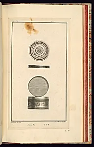 Box or Snuffbox Design by Richard de Lalonde, French, active 1780–96
