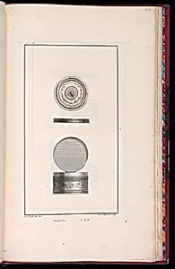 Box or Snuffbox Design by Richard de Lalonde, French, active 1780–96