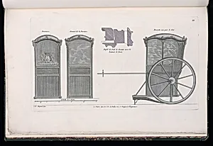 BroÃ¼ette vue par le CÃ´tÃ©