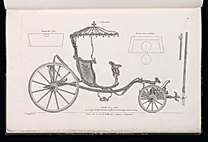 Cabriolet