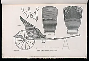 Cabriolet