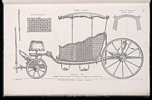 CalÃ¨che Ã  Bancs