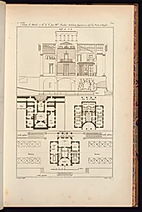 Château de Madon à Mr. de C par Mr. Mandar Architecte Ingenieur en chef des Ponts et Chaussée by Jean-Charles Krafft, French, 1764 - 1833
