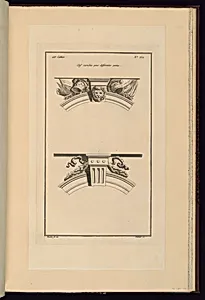 Clef curichie pour differentes portes