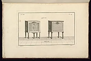 Coffres Forts