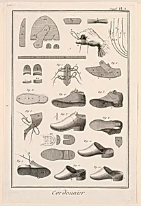 Cordonnier, pl. I from "EncyclopÃ©die ou Dictionnaire RaisonnÃ© des Sciences, des Arts et des MÃ©tiers"