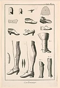Cordonnier, pl. II from "EncyclopÃ©die ou Dictionnaire RaisonnÃ© des Sciences, des Arts et des MÃ©tiers"