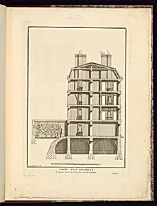 Coupe dâun batiment de quatre toises de face, prise sur la longueur