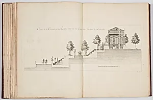 Coupe de la Cascade et du Pavillon Ã  la tÃªte du Canal des Jardins de LunÃ©ville.