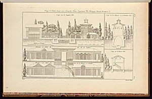 Coupe et détails fesant suite à la petite Ferme d’agrément, Par Belanger Artiste Architecte by Jean-Charles Krafft, French, 1764 - 1833