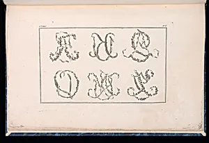Decorative Monogram Designs by Pierre Ranson, French, 1736–1786