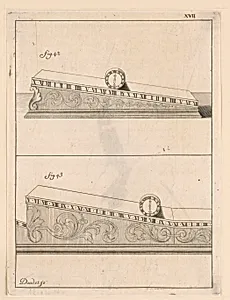 Design For a Clock, pl. XVII from "Recueil d'Ouvrages Curieux de Mathematique et de Mecanique, ou Description du Cabinet"