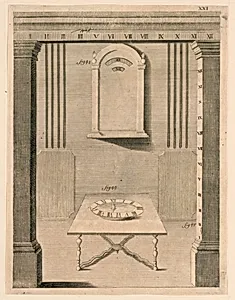 Design For a Clock, pl. XXI from "Recueil d'Ouvrages Curieux de Mathematique et de Mecanique, ou Description du Cabinet"