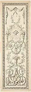 Design for a panel