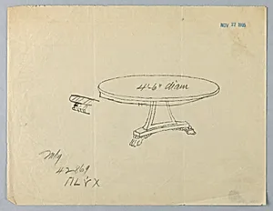 Design for Round Table on Triangular Base