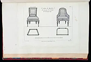 Designs and Plans for Chairs by Richard de Lalonde, French, active 1780–96