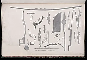 Designs of Carriage Parts