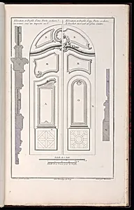 Elévation et Profils d’une Porte cochere ouvrante, sous un imposte en S.;/ Elévation et Profils d’une Porte cochere, le Guichet ouvrant en plein Ceintre