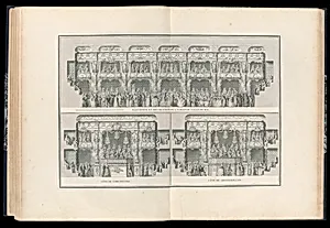 Elevation and Decoration of the Grand Ballroom
