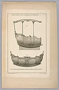 Elevations for Carriage Designs