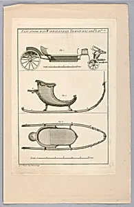 Elevations for Carriage Designs