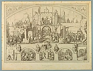 Episodes in the Reign of Heinrich I