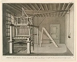 Equipment Used for Making Silk Textiles