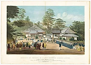 Exercise of Troops in Temple Grounds