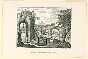 False Perspective Exemplified